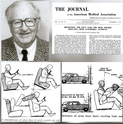 The evolution of the seat belt, and why it is literally a .